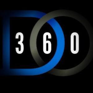 Dance 360 Orlando Summer Camp